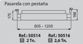 Gatos oleoneumáticos plano con pestaña