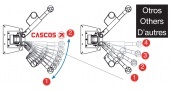 Safe positions of arms