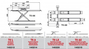 Plate-forme à ciseaux T5L - T5A - T5LX - T5AX (plan)