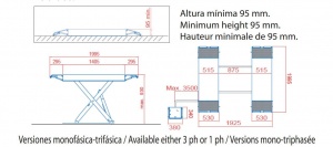 Servicio de ruedas esquema